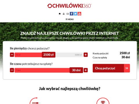 Chwilowki360.pl