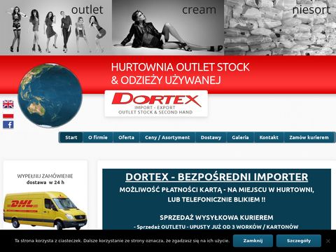 Dortex.pl hurtownia odzieży używanej