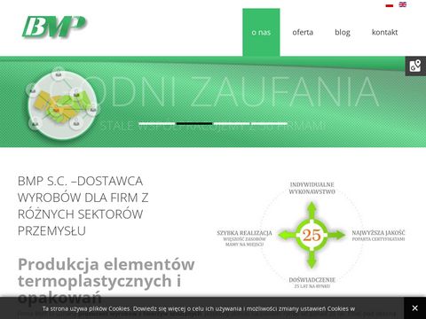 Bmptczew.pl - węże techniczne