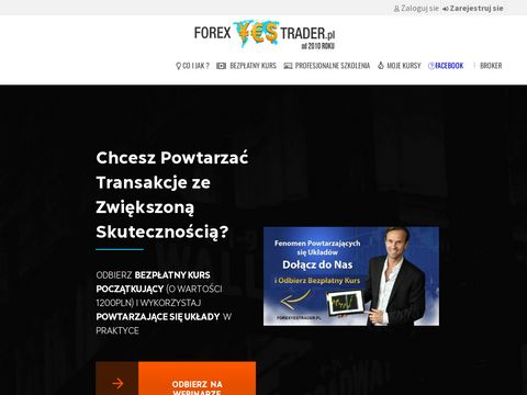 Forexyestrader.pl - webinary forex